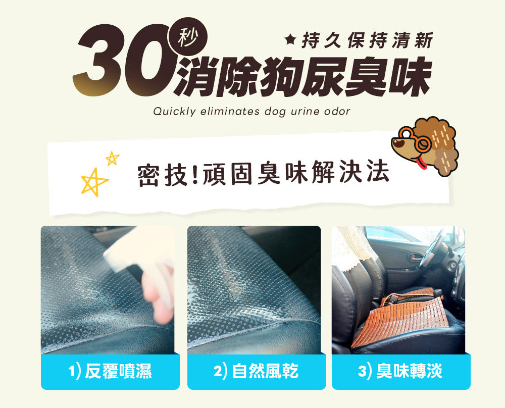 臭味滾（狗用）除臭/抑菌噴霧瓶 & 補充裝