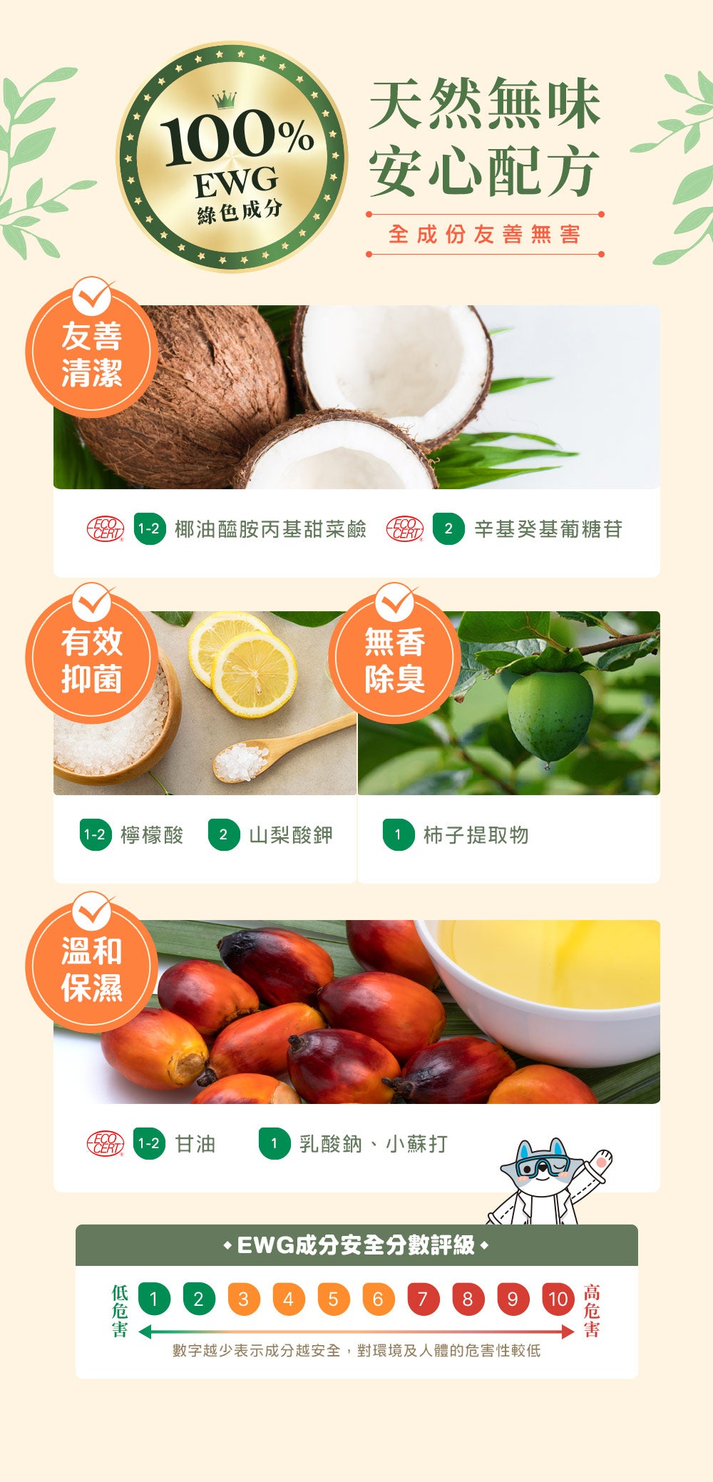 臭味滾 寵物腳底清潔慕斯150ML